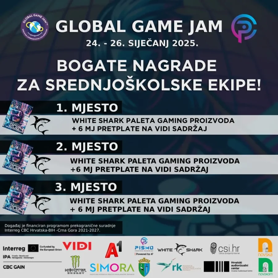 Ggj 2025 Nagrade Promo Srednje Skole